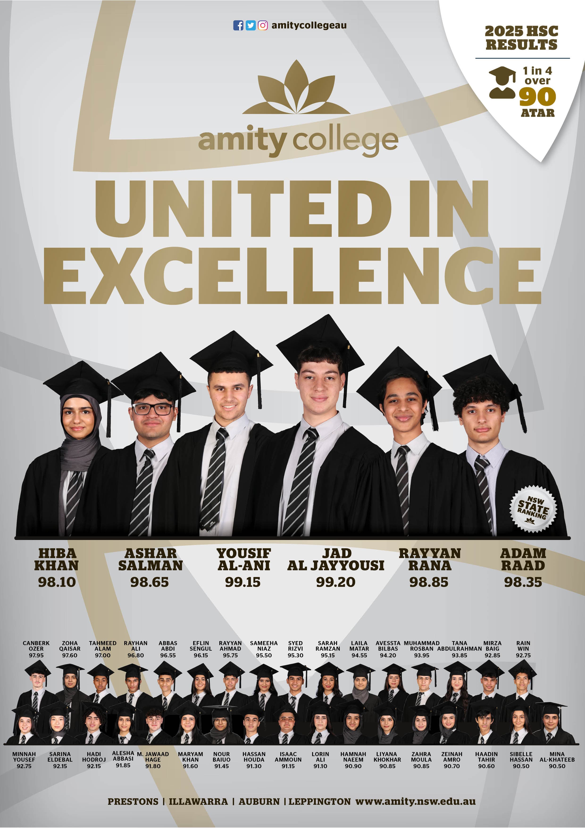 2025 HSC Results - Amity College Academic Excellence