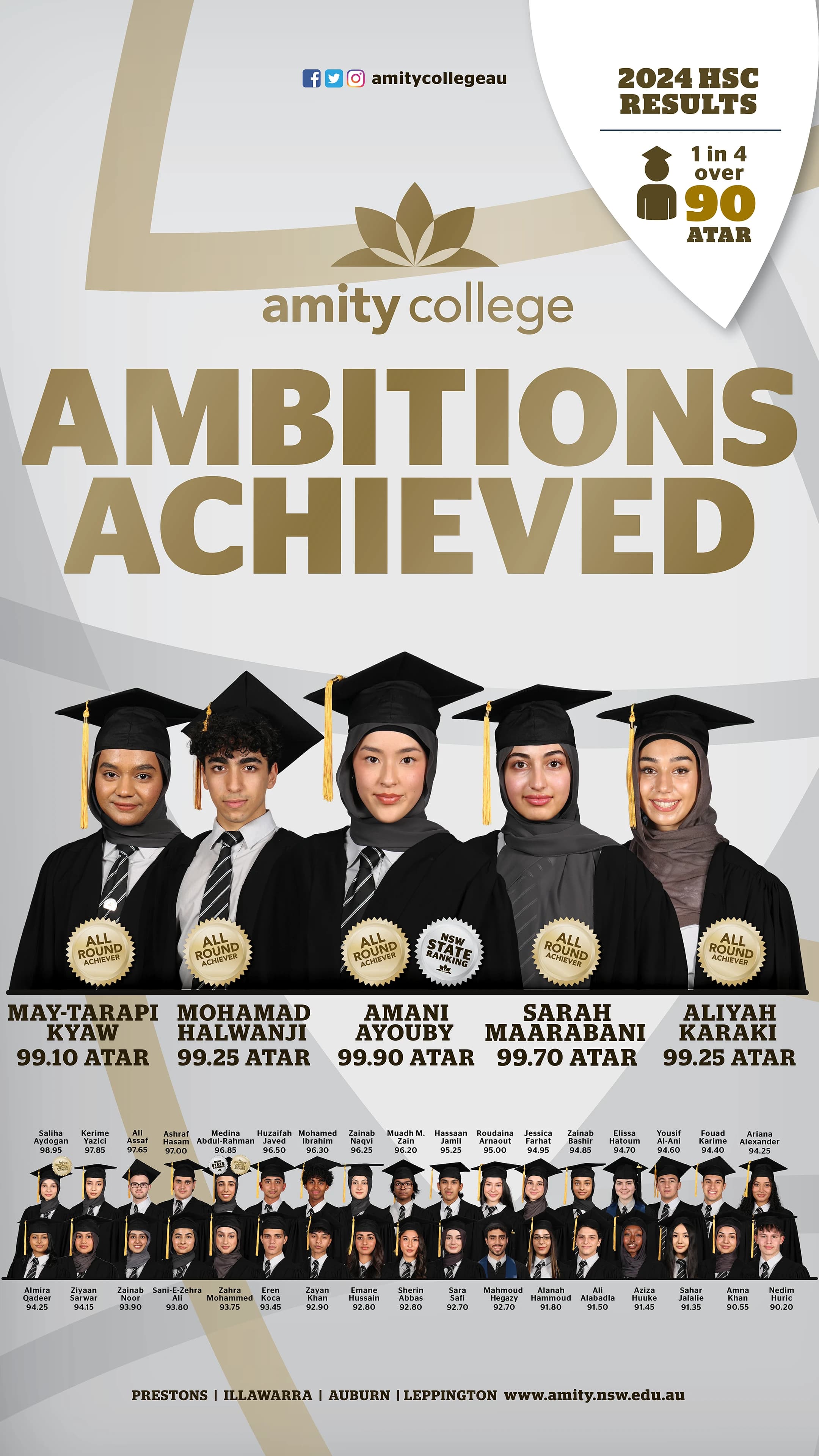 ATAR 2024 Results - Amity College Academic Excellence